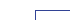 The Role of Wildcards in the Domain Name System