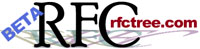 RFC rfctree.com