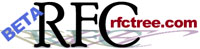 RFC rfctree.com